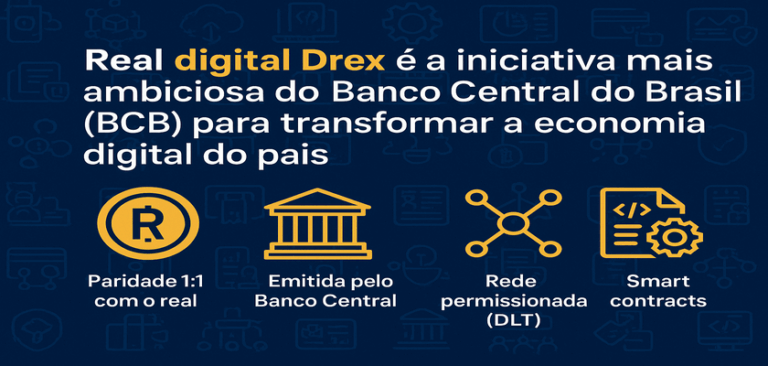 Real digital Drex: entenda o projeto, desafios e impacto nas criptomoedas em 2025